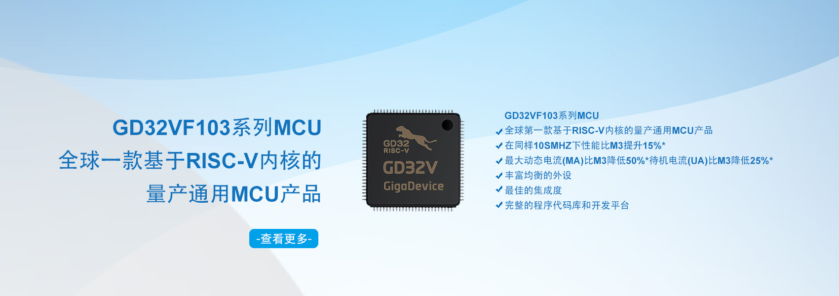 GD32-RISC-V MCU