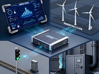 工业控制优选CSS6404LS-LI稳定pSRAM存储方案