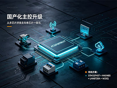 AT32F407RCT7 中小型工控国产化替代方案