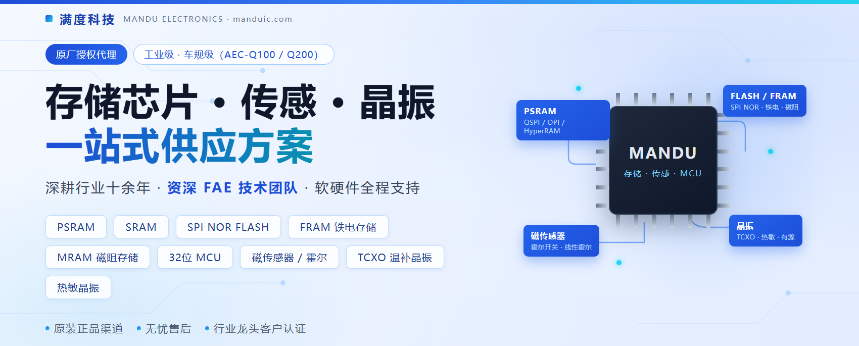 满度科技