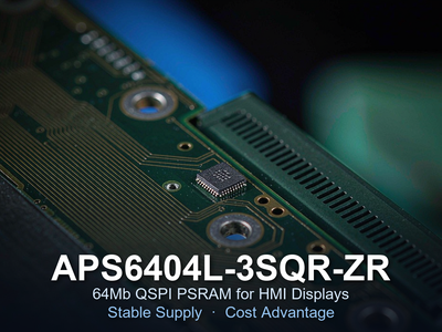 带屏HMI选存储 APS6404L-3SQR-ZR的8MB容量与场景适配